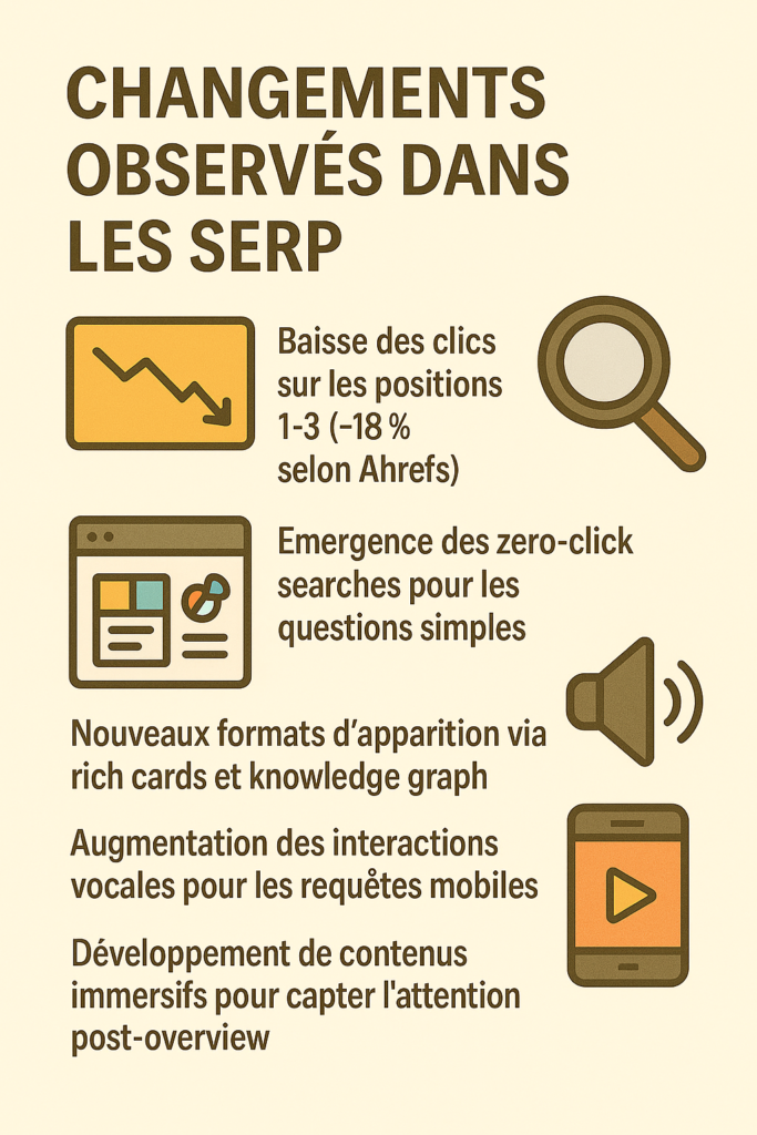 serp et les changement